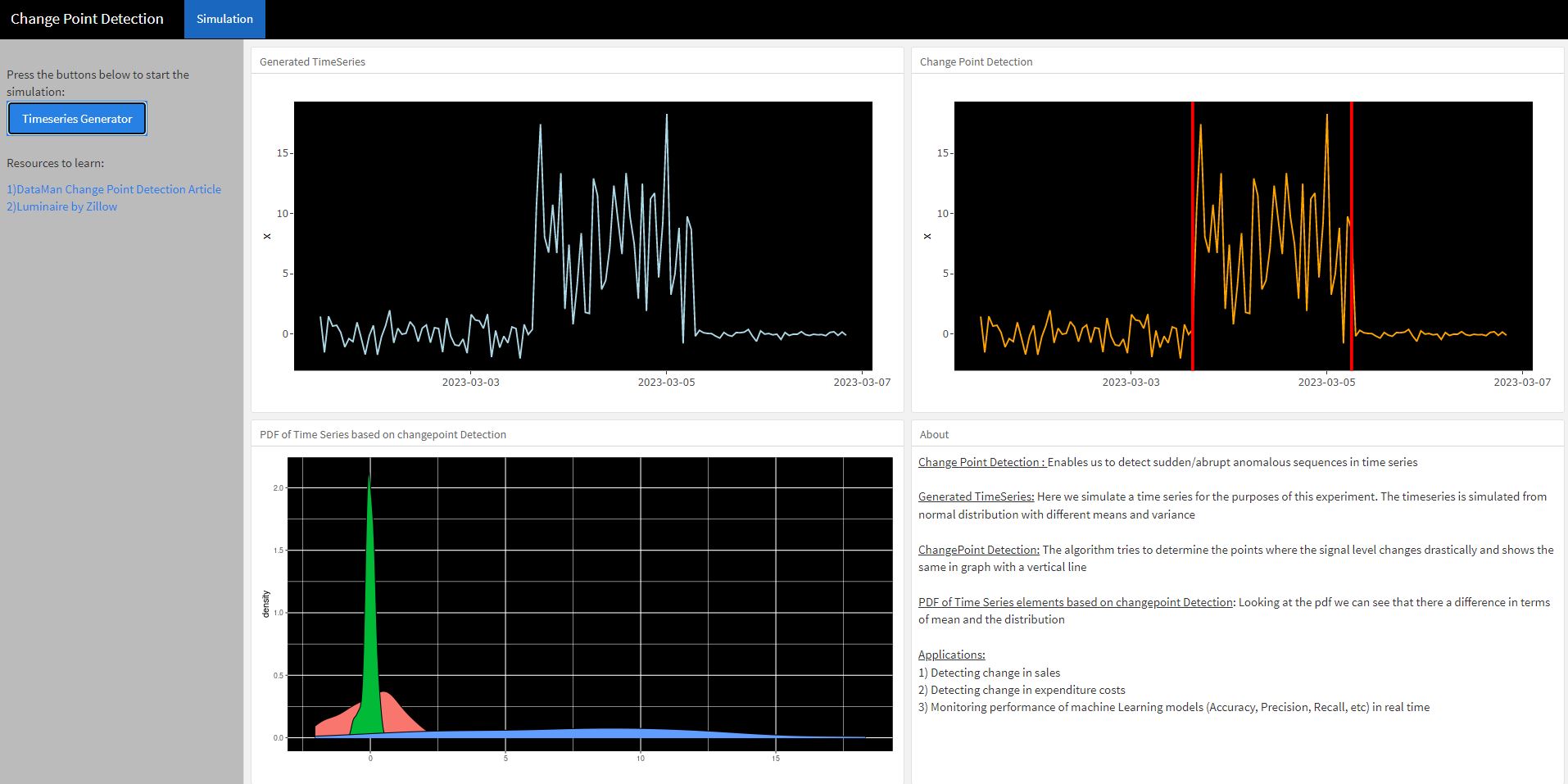 Time Series Playground